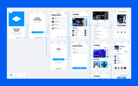 Marvel & UserFlows | Generate Sitemaps for Prototypes