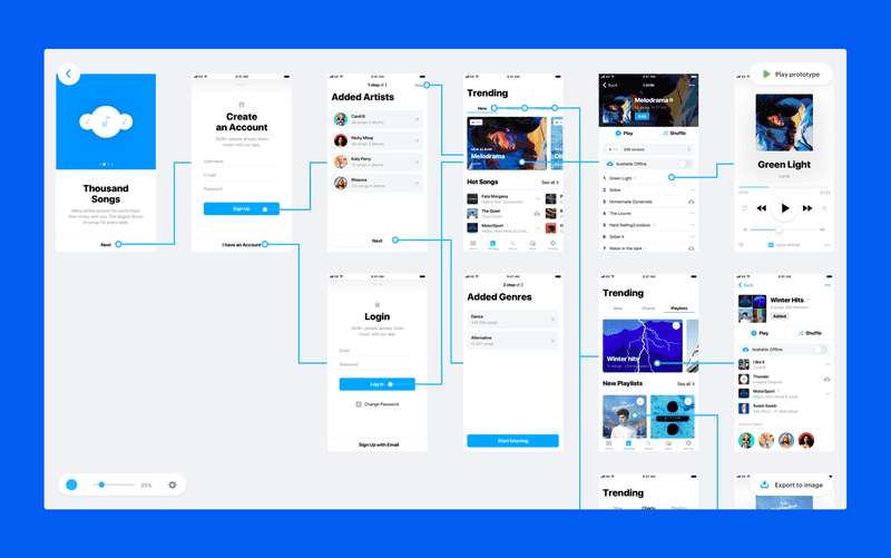 Download Marvel & UserFlows | Generate Sitemaps for Prototypes