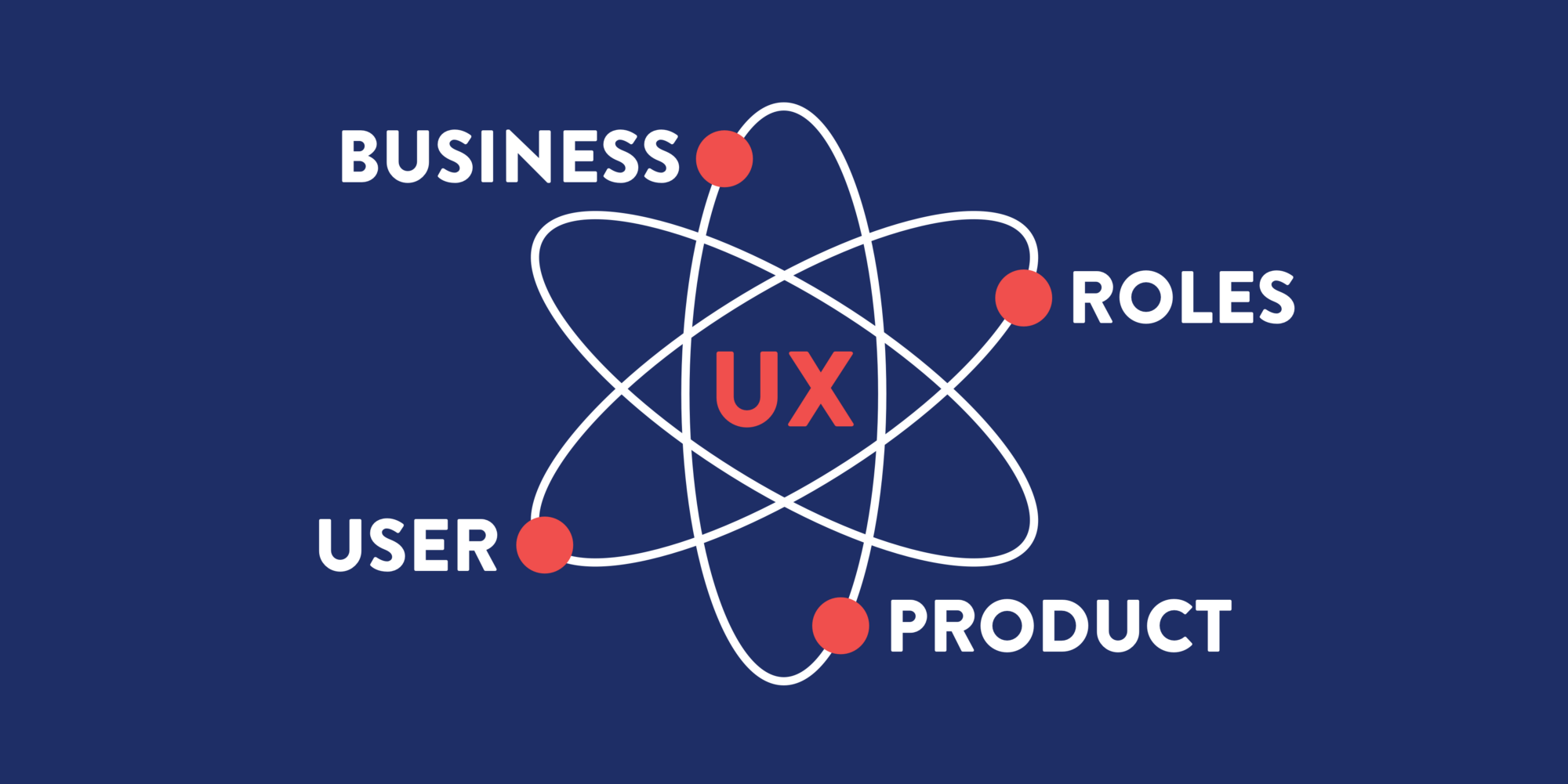 The future of UX design