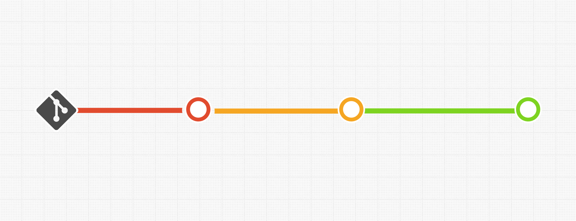 The Designers Guide to Git